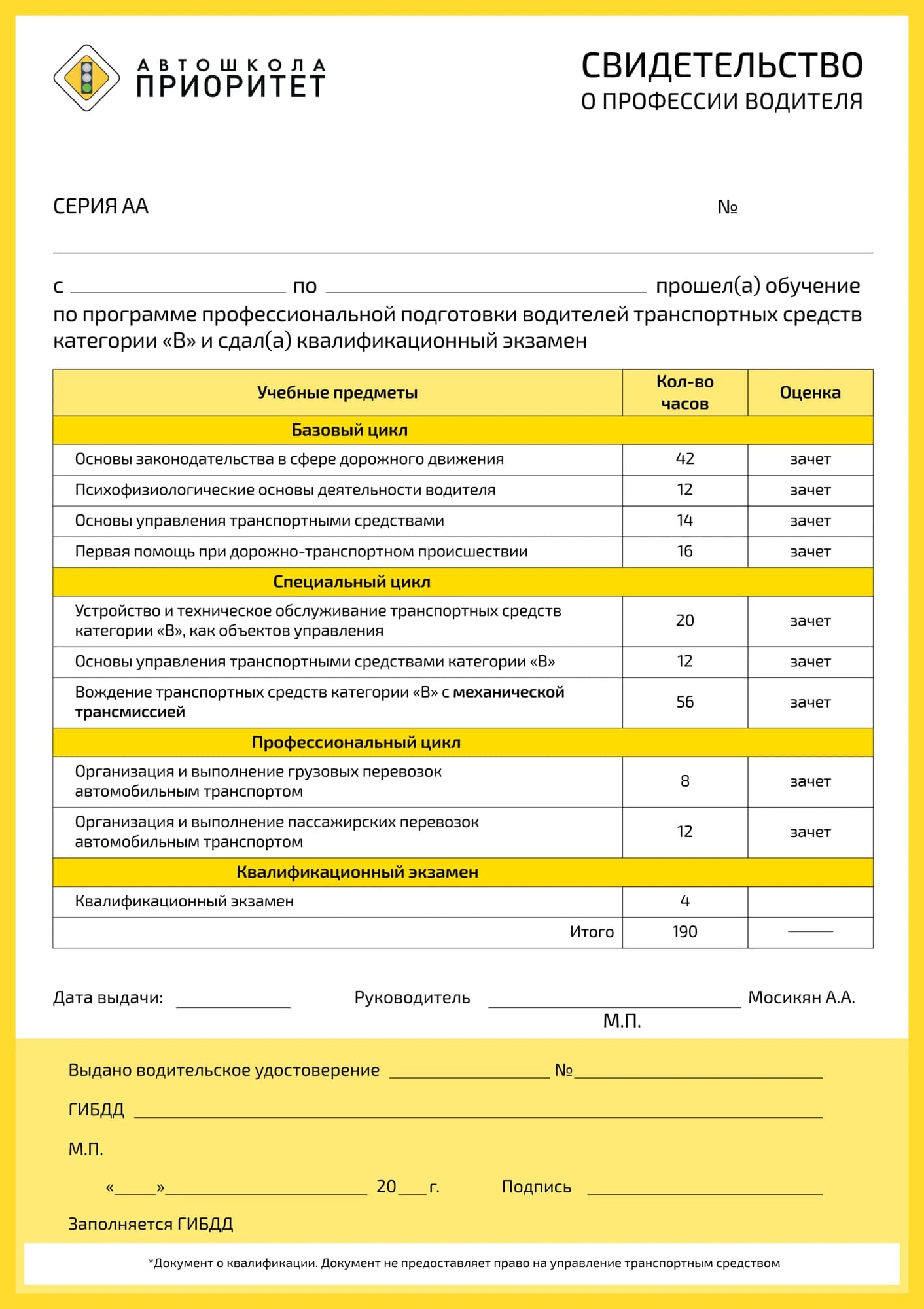 Свидетельство о профессии водителя — Автошкола Приоритет